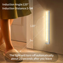 USB Rechargeabl LED Night Light PIR Motion Sensor Under Cabinet Lamp For Bedroom Wardrobe Hallway Staircase Bar Lighting