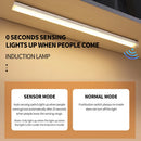 USB Rechargeabl LED Night Light PIR Motion Sensor Under Cabinet Lamp For Bedroom Wardrobe Hallway Staircase Bar Lighting